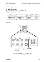 Preview for 121 page of Koden MDC-7006 Installation Manual