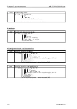 Preview for 140 page of Koden MDC-7006 Installation Manual