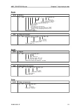 Preview for 143 page of Koden MDC-7006 Installation Manual