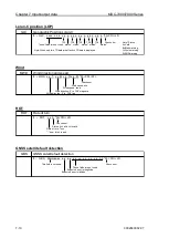 Preview for 144 page of Koden MDC-7006 Installation Manual