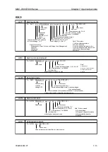 Preview for 147 page of Koden MDC-7006 Installation Manual