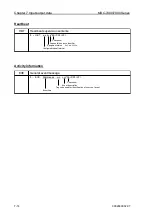 Preview for 148 page of Koden MDC-7006 Installation Manual