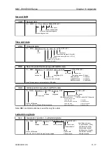 Preview for 213 page of Koden MDC-7010 Operation Manual