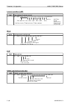 Preview for 220 page of Koden MDC-7010 Operation Manual