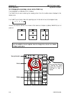 Preview for 69 page of Koden MDP-621 Operation Manual