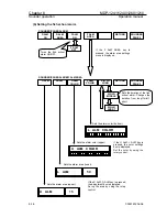 Preview for 146 page of Koden MDP-621 Operation Manual