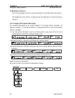 Preview for 155 page of Koden MDP-621 Operation Manual