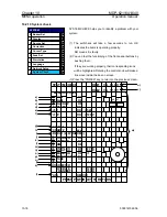 Preview for 179 page of Koden MDP-621 Operation Manual