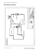 Preview for 46 page of Kodiak G03 series Technical Manual