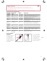 Preview for 69 page of Koenic KHB 700 User Manual