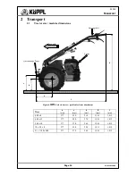 Preview for 14 page of Koeppl 4H 500 Operator'S Manual