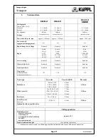 Preview for 17 page of Koeppl CL10-2 Operating Instructions Manual