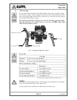 Preview for 26 page of Koeppl CL10-2 Operating Instructions Manual