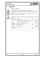 Preview for 41 page of Koeppl CL10-2 Operating Instructions Manual