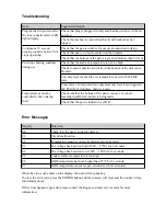 Preview for 7 page of Kogan 1800W Portable Induction Cooker User Manual