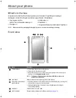 Preview for 7 page of Kogan Agora 4G Pro KHPHN4GOCA User Manual