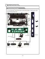 Preview for 11 page of Kogan Agora KALED423DSMTZB User Manual