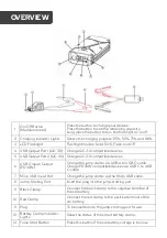 Preview for 4 page of Kogan CTJMPSTW16B User Manual