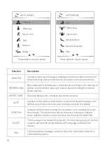 Preview for 18 page of Kogan KA63MGCRCHA User Manual