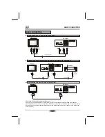 Preview for 9 page of Kogan KABRP21X3DA User Manual