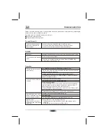 Preview for 23 page of Kogan KABRP21X3DA User Manual