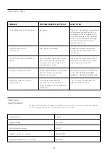 Preview for 17 page of Kogan KACRMICCTPA Instruction & Installation Manual