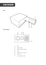 Preview for 4 page of Kogan KADSAFSA9LA User Manual