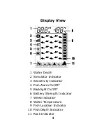 Preview for 6 page of Kogan KAFSHXXGRYA User Manual