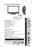 Preview for 13 page of Kogan KALCD32FHDXA User Manual