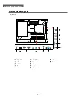 Preview for 9 page of Kogan KALED16XXXA User Manual