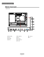 Preview for 9 page of Kogan KALED19DVDA User Manual