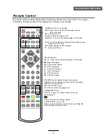 Preview for 10 page of Kogan KALED19DVDA User Manual