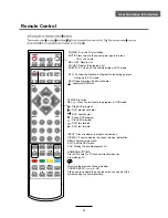 Preview for 10 page of Kogan KALED24DVDA User Manual