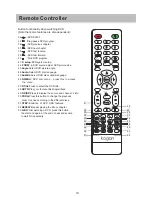 Preview for 11 page of Kogan KALED24QF7000VA User Manual