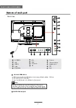 Preview for 9 page of Kogan KALED32BRPA User Manual