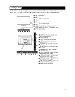 Preview for 7 page of Kogan KALED32SMTZC User Manual