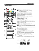 Preview for 10 page of Kogan KALED32XXXYB User Manual