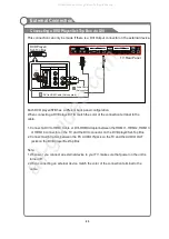 Preview for 21 page of Kogan KALED503DSA User Manual