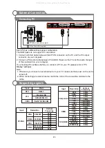 Preview for 24 page of Kogan KALED503DSA User Manual