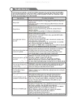 Preview for 51 page of Kogan KALED503DSA User Manual