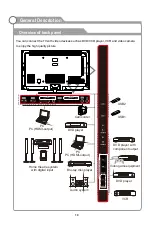 Preview for 11 page of Kogan KALED503DZA User Manual