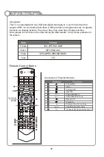 Preview for 41 page of Kogan KALED503DZA User Manual