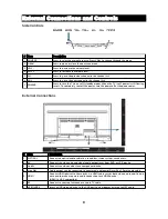 Preview for 9 page of Kogan KALED55CUHDUA User Manual