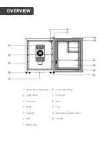 Preview for 4 page of Kogan KAMNIBRFRGE User Manual