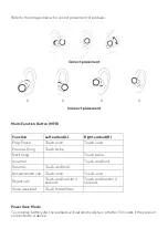 Preview for 8 page of Kogan KATWST8PMEA User Manual