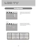 Preview for 27 page of Kogan KGN1080PPRO22VBA User Manual