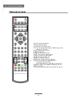 Preview for 11 page of Kogan KGNFHDLED22VBA User Manual