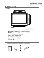 Preview for 8 page of Kogan KGNFHDLEDPRO24VB User Manual