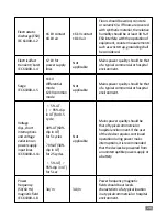 Preview for 30 page of Kogan KHTENSPEMSA User Manual