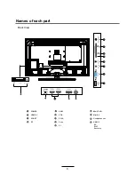 Preview for 6 page of Kogan KULED32SMTWA User Manual